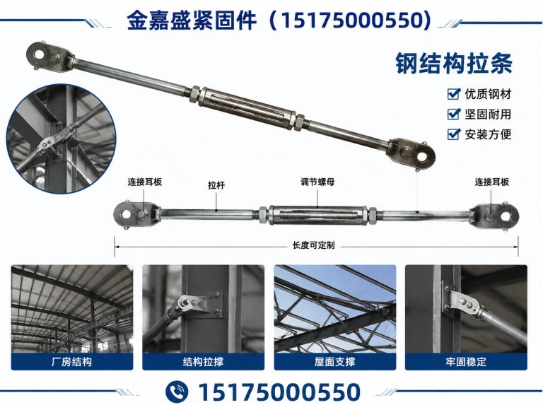 邯郸河北紧固件厂家展示图